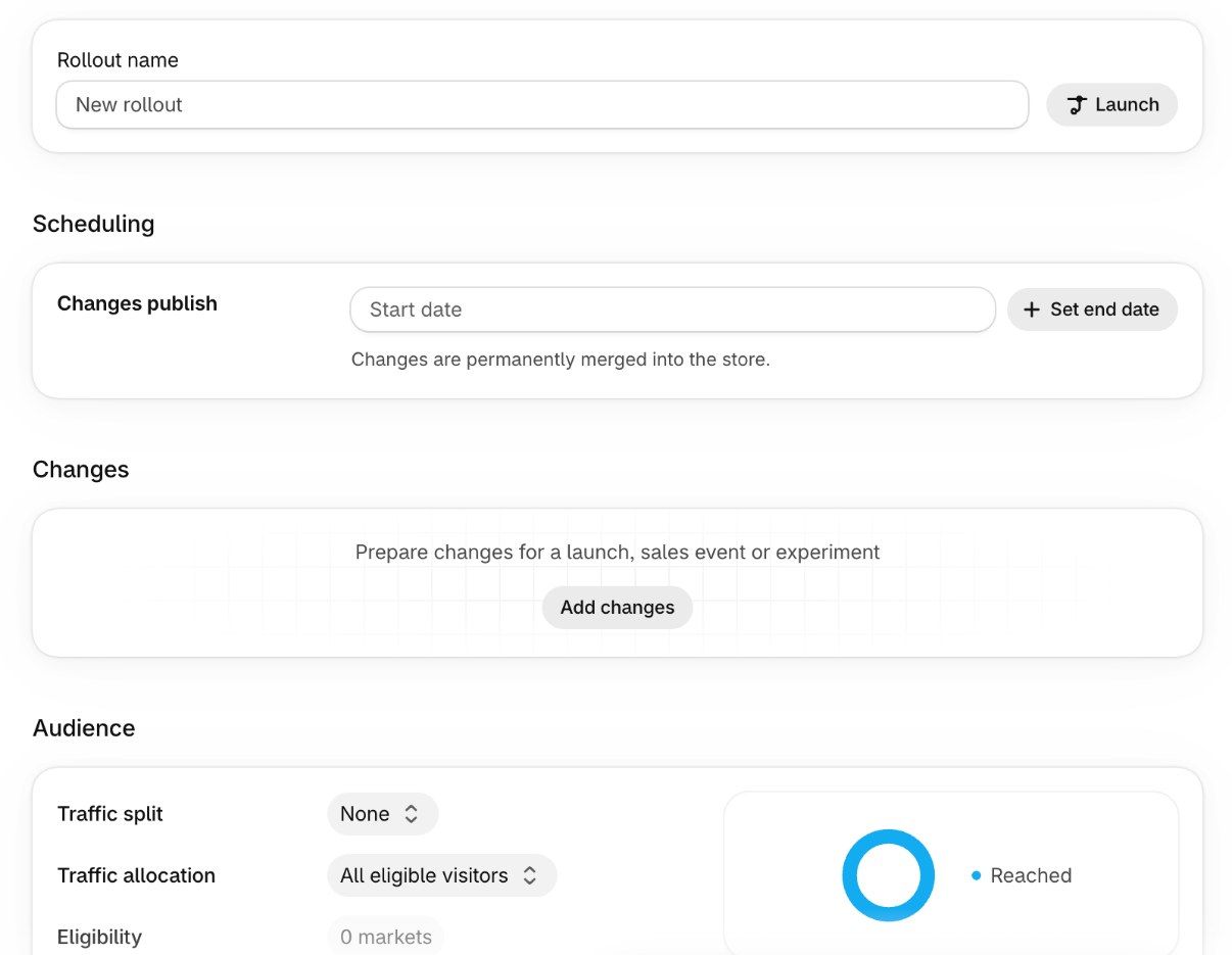 New rollout form in Shopify admin with the Rollout name field, the Launch type button, Scheduling with Changes publish and Set end date, Changes with an Add changes button, and Audience with traffic split, traffic allocation and eligibility