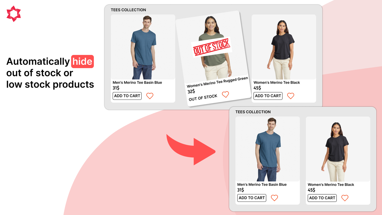 Shopify collection where a sold-out tee is removed so only in-stock tees remain