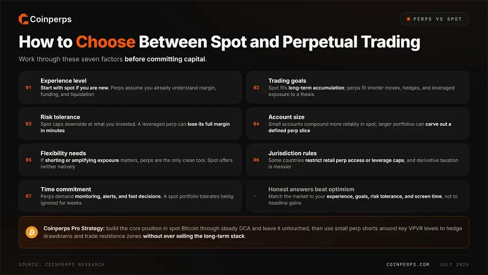 How to Choose Between Spot and Perpetual Trading