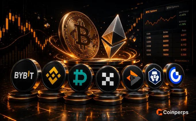 Best Crypto Options Platforms & Trading Strategies