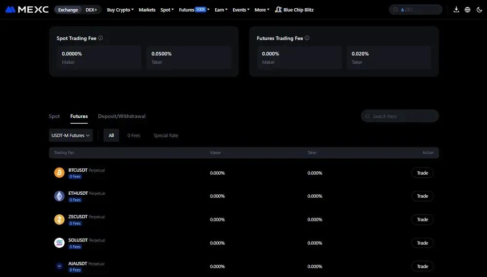 Low Fees on MEXC
