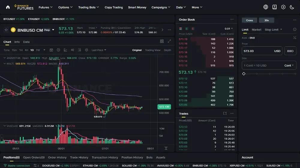 binance-inverse-bnbusd