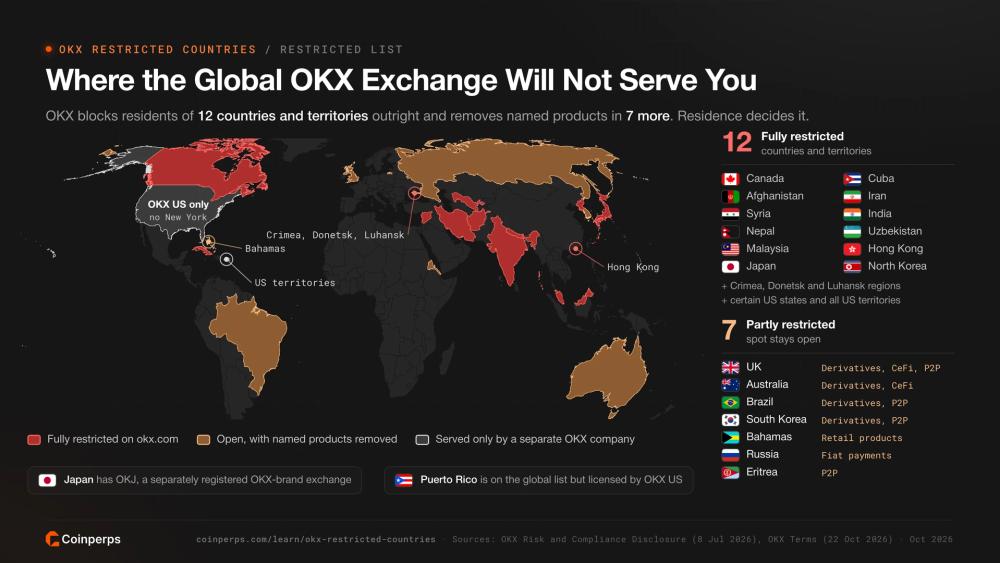 World map of the 12 locations OKX fully restricts and the 7 countries where it removes products such as derivatives and P2P