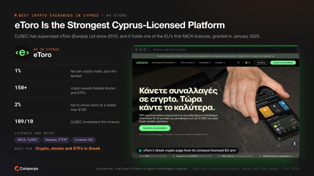 eToro's Greek crypto page from its CySEC-licensed Limassol arm
