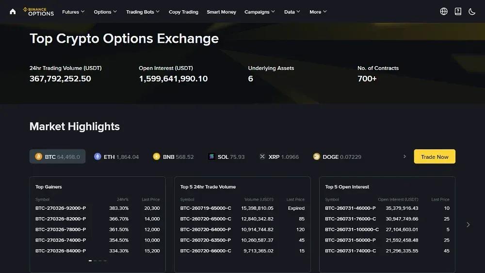 Binance Options