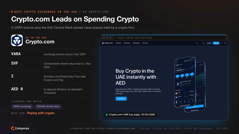 Crypto.com 阿联酋版 App,支持使用迪拉姆购买加密货币