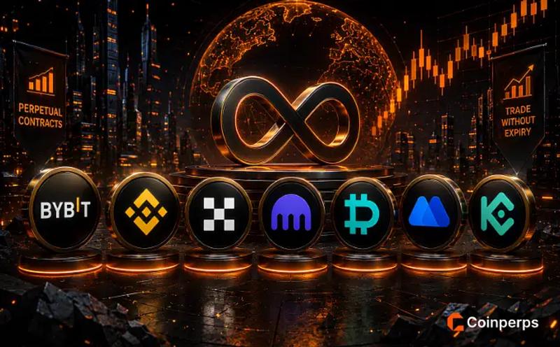 Inverse Perpetual Contracts Explained | Best Exchanges