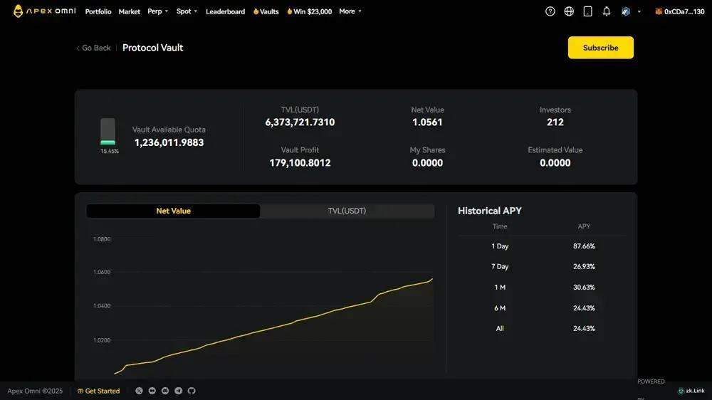 ApeX Protocol Vaults
