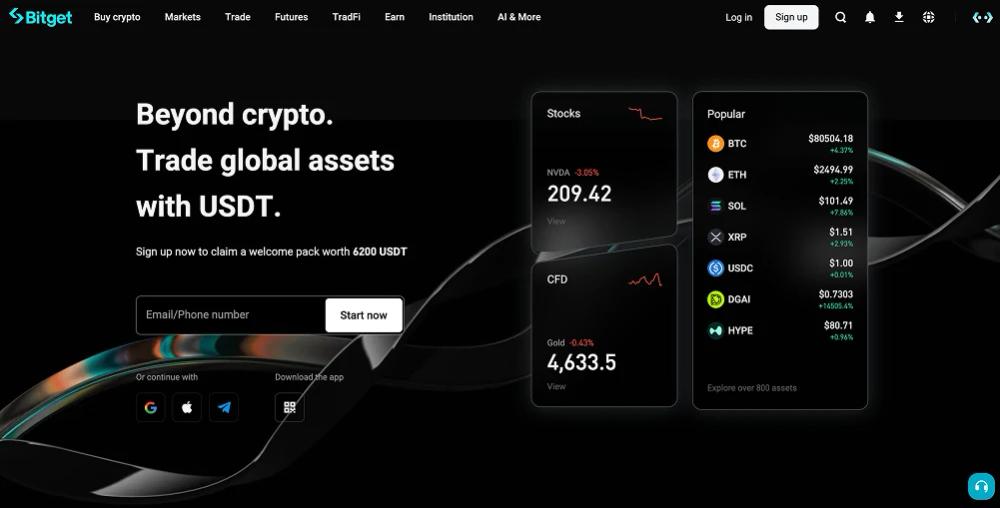 Bitget