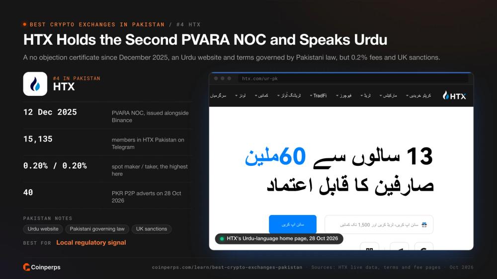 HTX's Urdu-language home page for Pakistani users