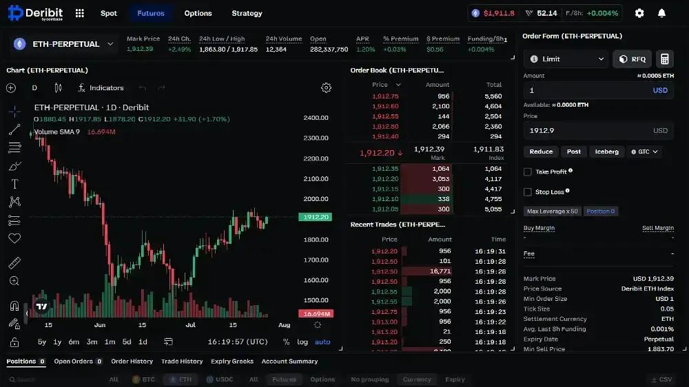 deribit-inverse-ethperp