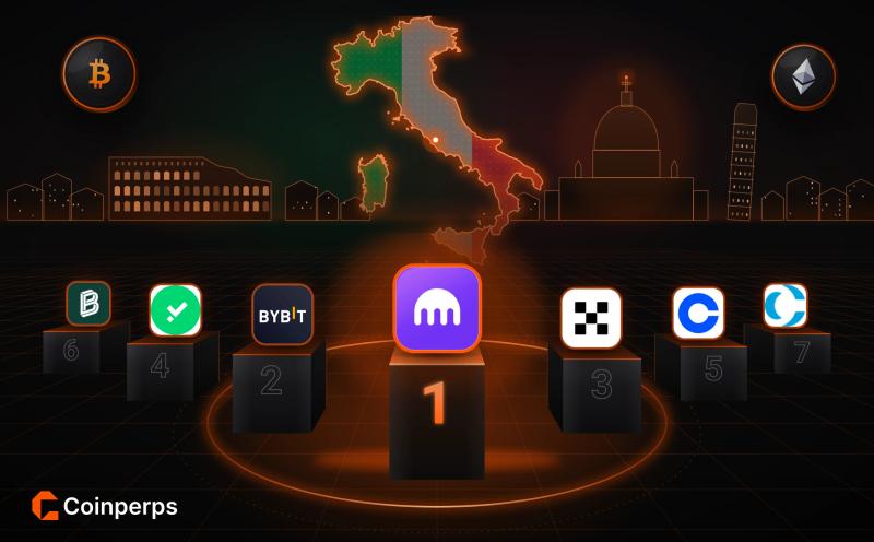 Best Crypto Exchanges in Italy (2026)