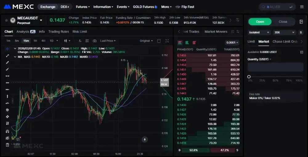 MEXC Pre-Market Perps
