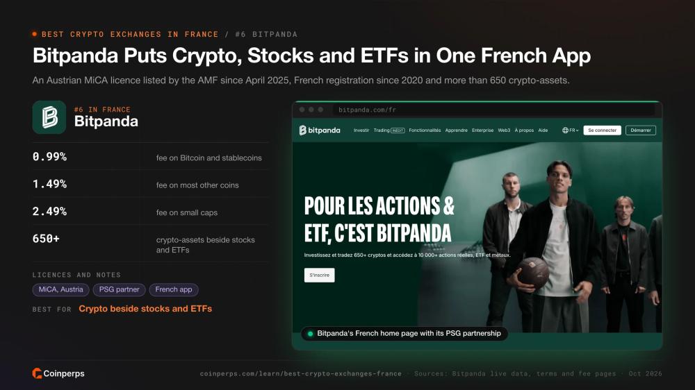 Французская главная страница Bitpanda с комиссиями на Bitcoin, другие монеты и малокапитализированные активы