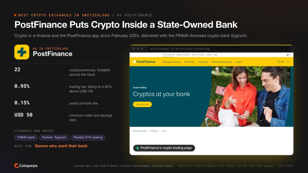 PostFinance's crypto trading page with its fees and 22 coins