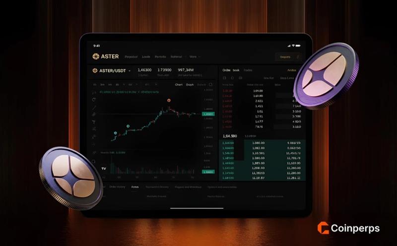 How to Trade on Aster DEX (Spot & Perpetuals)