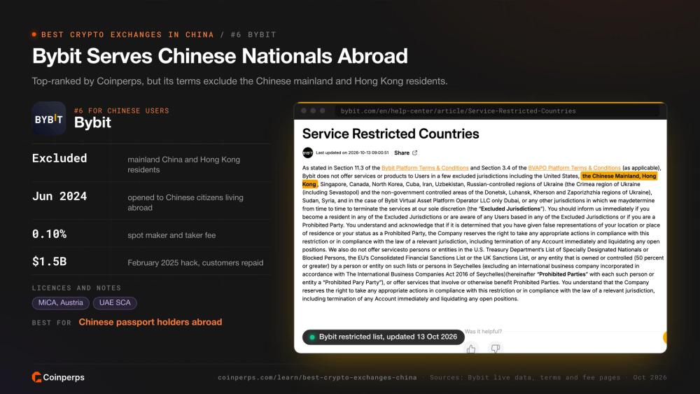 Bybit 限制国家列表，排除中国大陆和香港