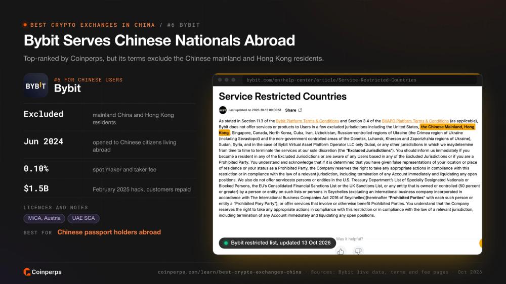 Bybit 限制国家列表,排除中国大陆和香港