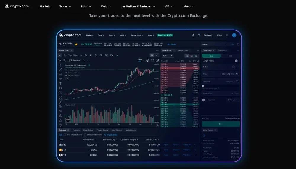 Страны и валюты, поддерживаемые Crypto.com