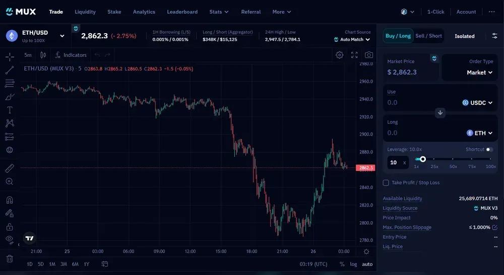 MUX Protocol
