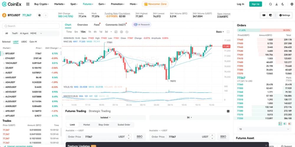 8. CoinEx
