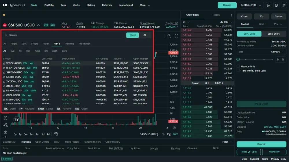 How to Trader Hyperliquid HIP 3 Markets