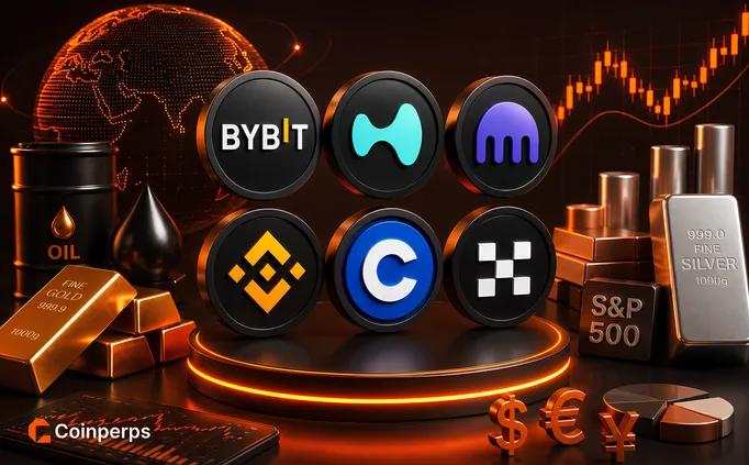 Best TradFi Perpetual Exchanges (2026)