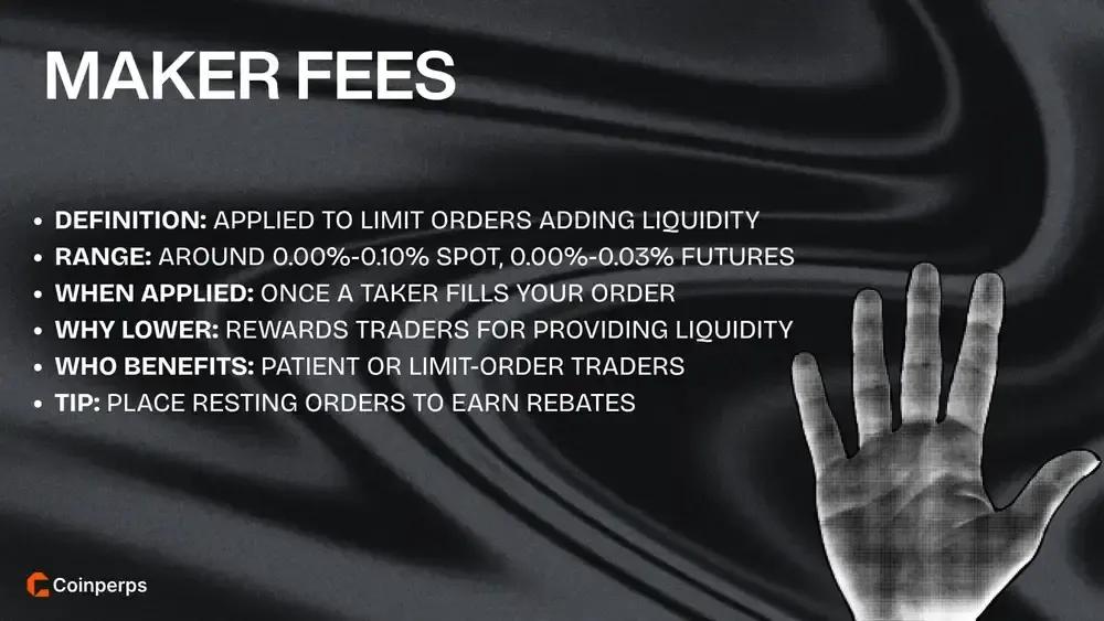Maker Fees in Crypto
