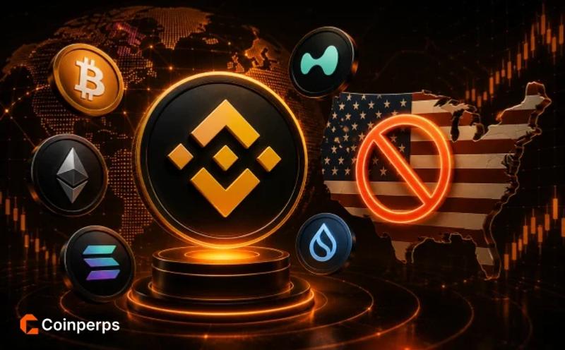 Can You Use Binance Futures in the USA?