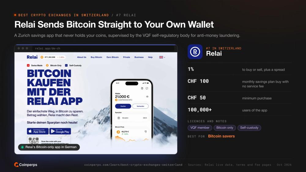 Relai's Bitcoin-only savings app with its Swiss fees