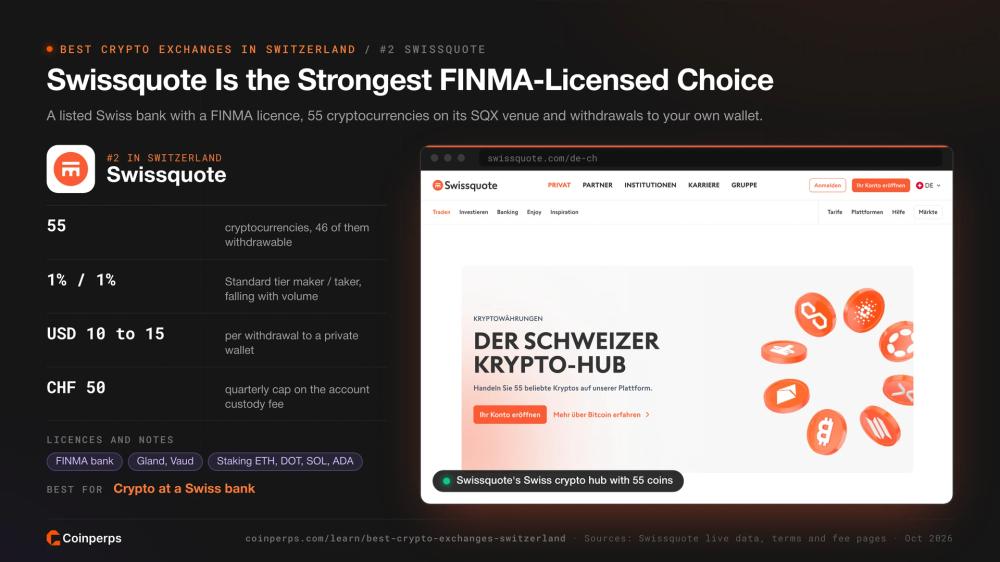 Swissquote's Swiss crypto hub with 55 coins under a FINMA banking licence