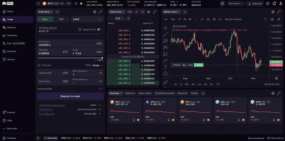 3. Choose Your Cryptocurrency