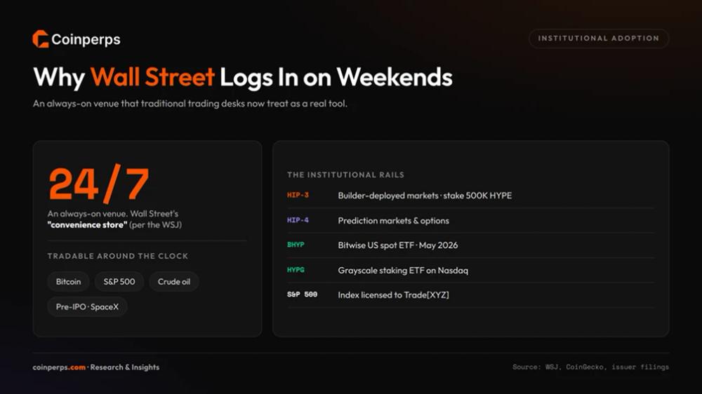 Why Wall Street Now Trades on Jeff Yan's Exchange