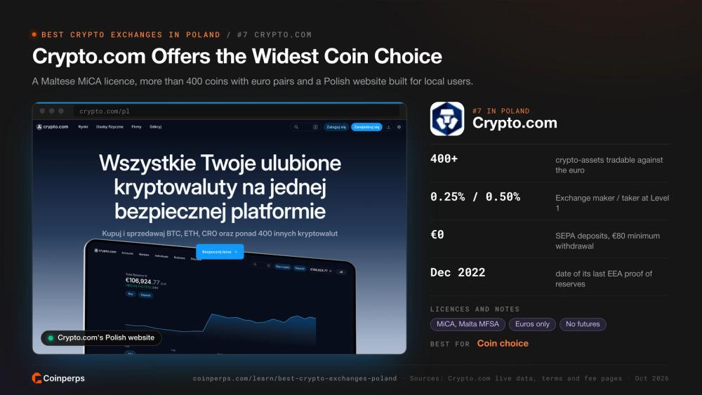 Crypto.com's Polish website with more than 400 coins