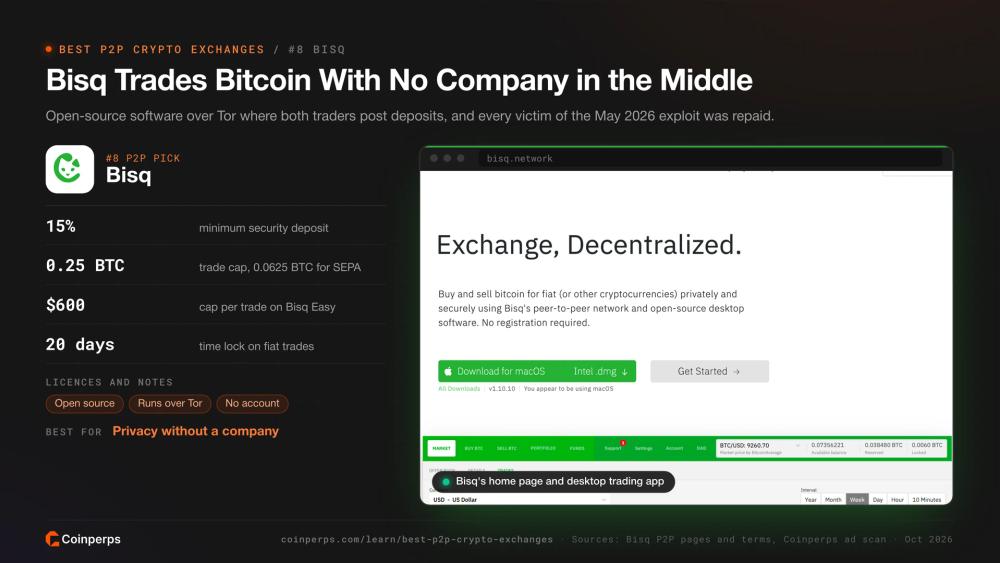 Bisq's home page and desktop app with its deposits, trade caps and time lock