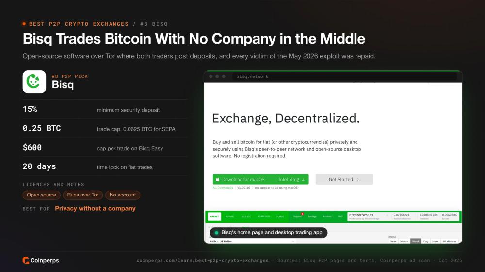 Bisq's home page and desktop app with its deposits, trade caps and time lock