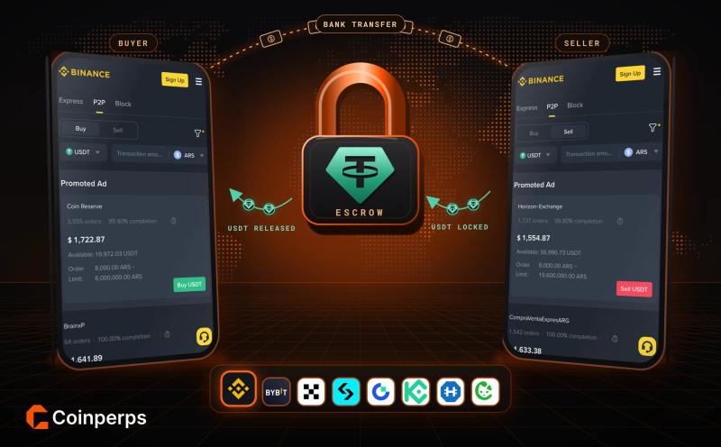 Best P2P Crypto Exchanges
