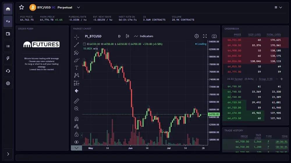 kraken-inverse-xbtusd