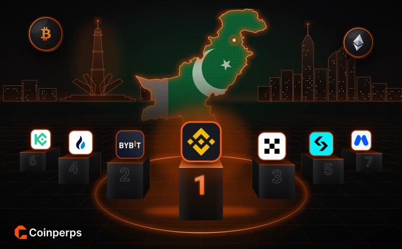 Best Crypto Exchanges in Pakistan for 2026