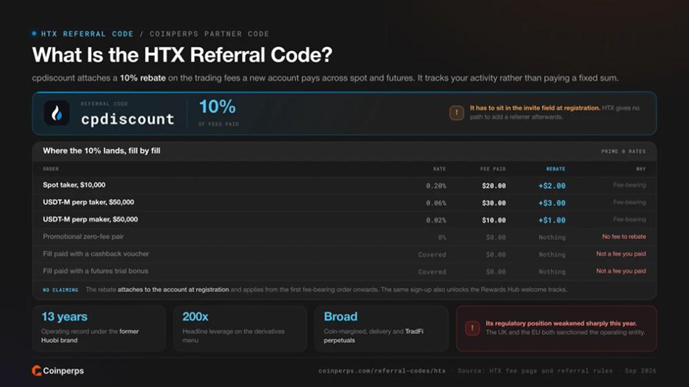 What Is the HTX Referral Code?