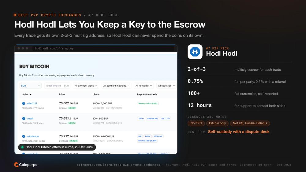 Hodl Hodl Bitcoin offers in euros with its 2-of-3 multisig escrow and fees