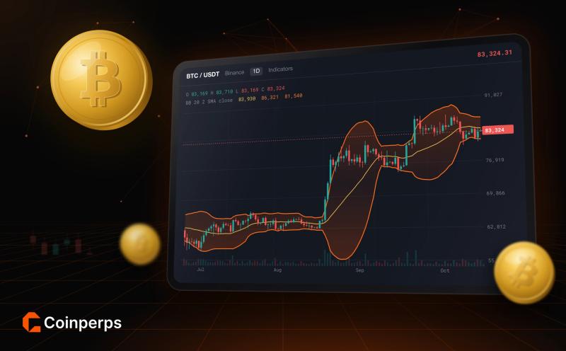 Bollinger Bands in Crypto Explained