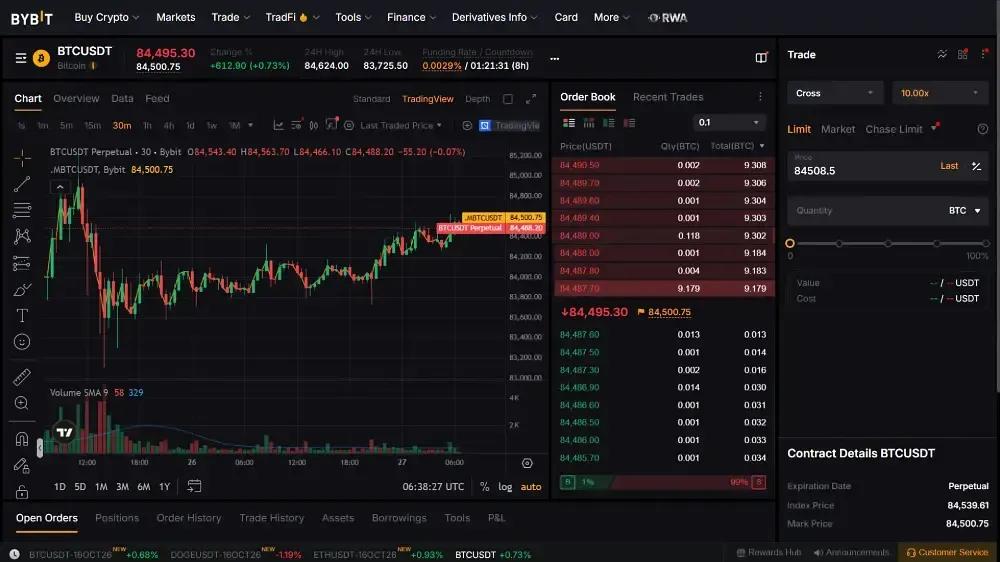 Bybit