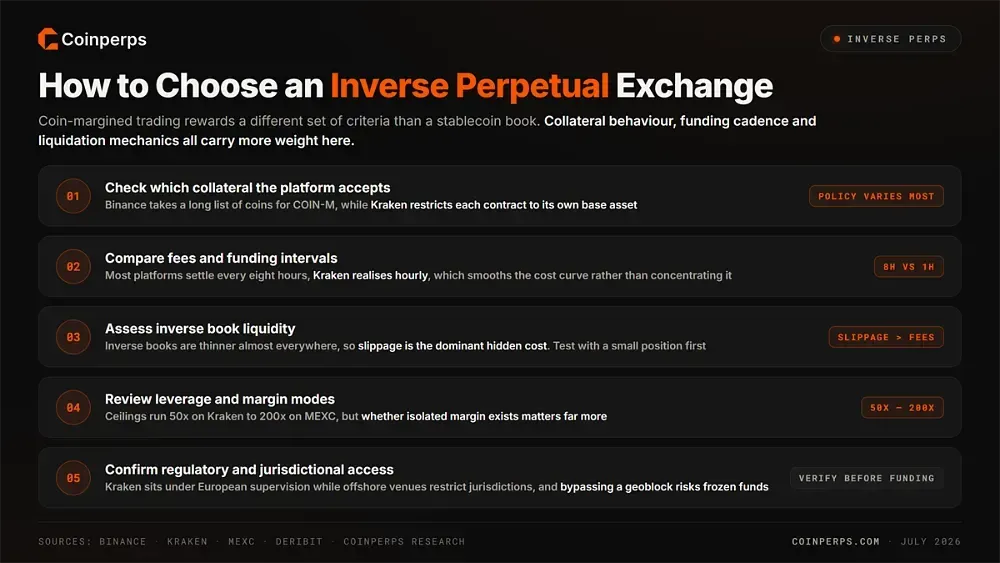 How to Choose an Inverse Perpetual Exchange
