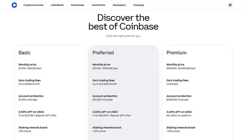 Coinbase One Fees