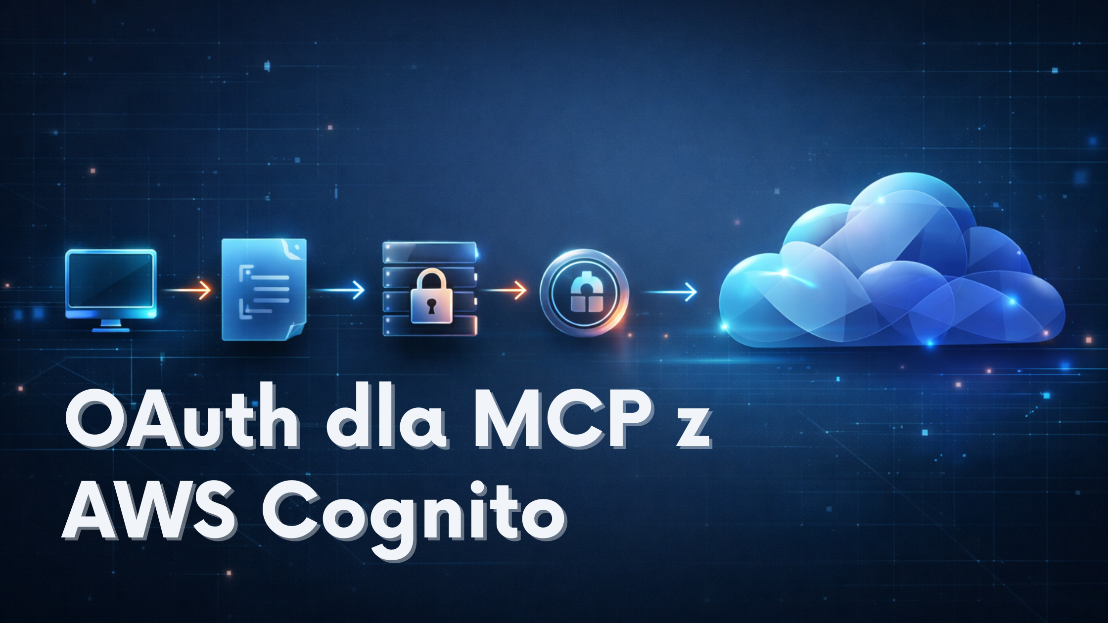 OAuth dla MCP z AWS Cognito