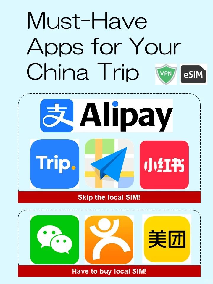 Must-Have Apps for Your China Trip