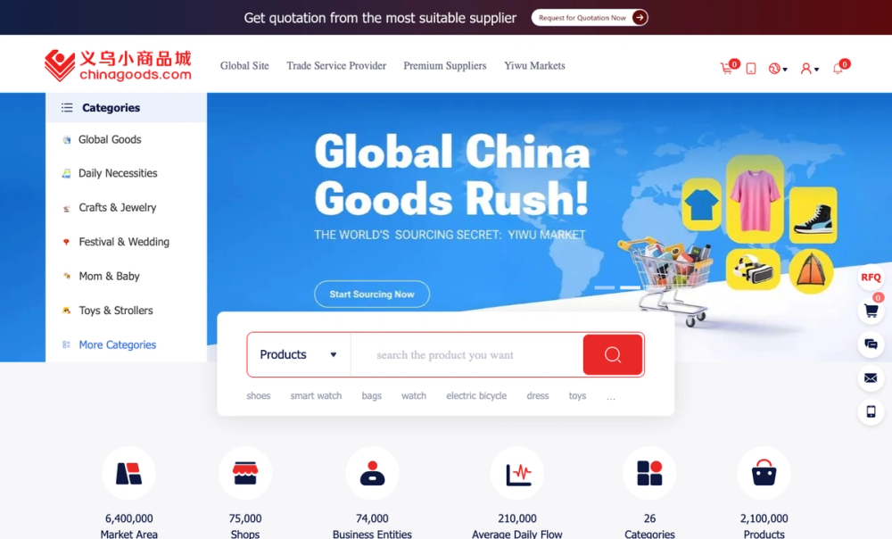 Yiwu International Trade Market Yiwu International Trade Market