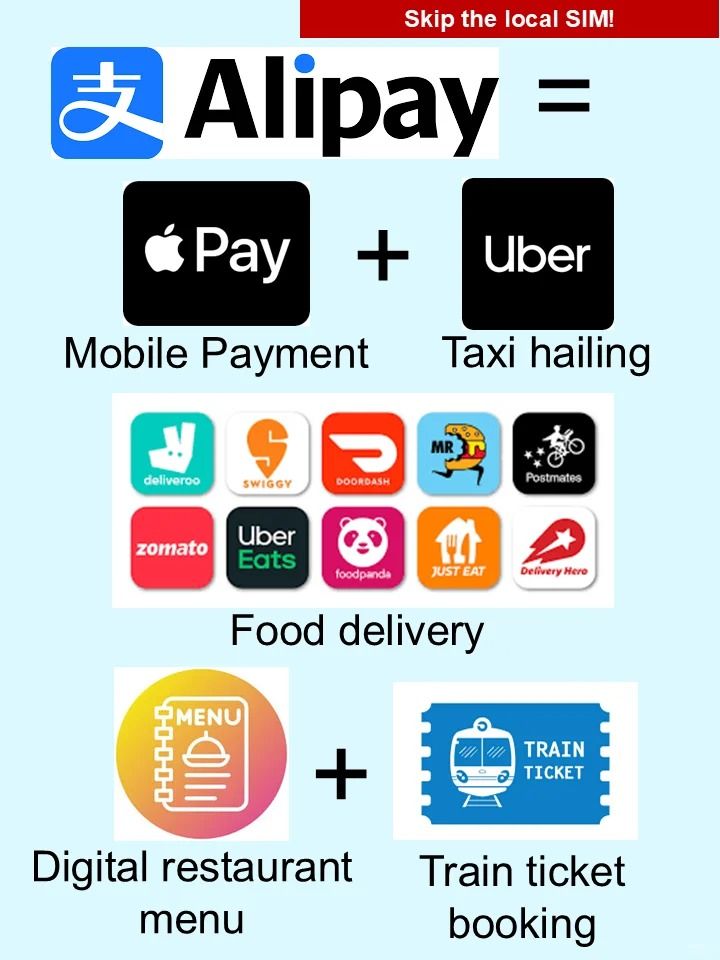 Alipay