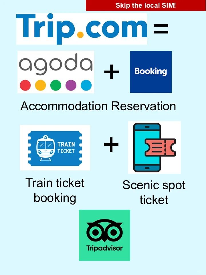 trip.com